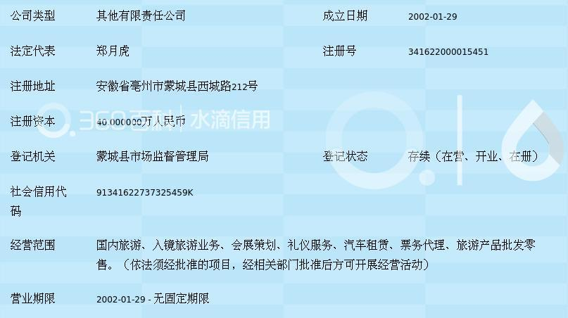 安徽省蒙城县中谷旅行社 深耕票务代理，畅享便捷出行