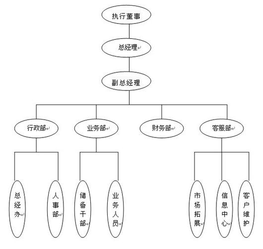 票务欢乐送网 一站式票务代理服务的创新实践